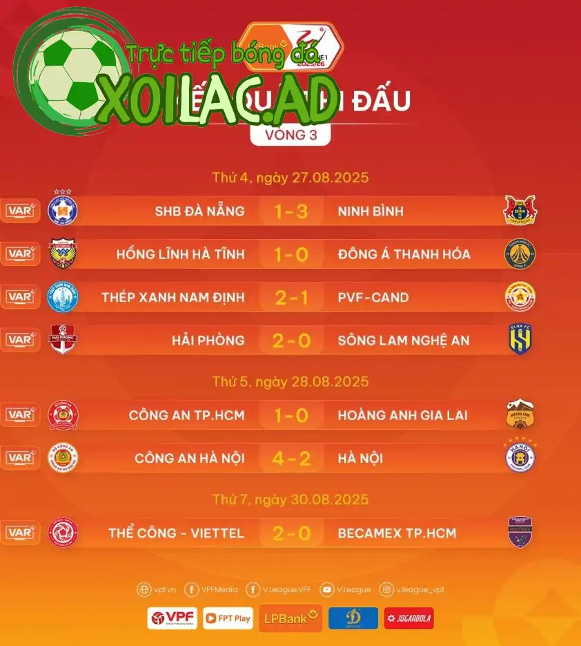Kết quả thi đấu vòng 3 V-League 2025/2026