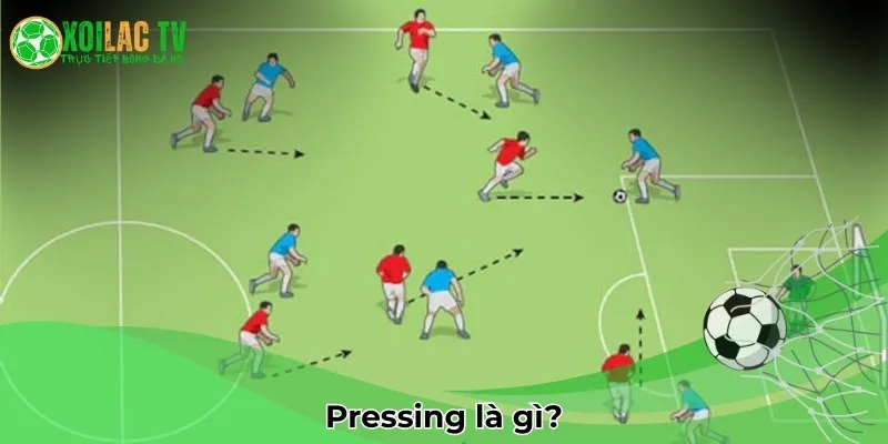 Pressing là gì? Tìm hiểu tại xoilac