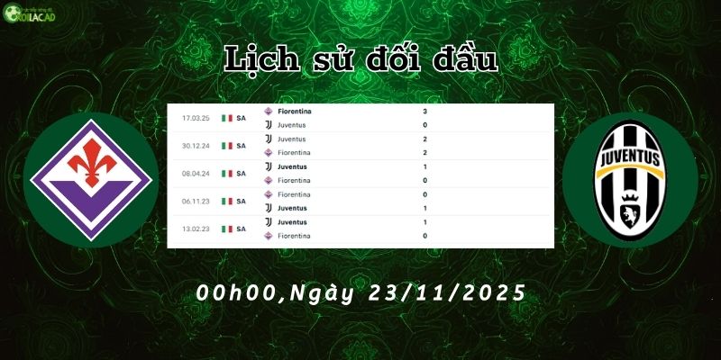 Lịch sử đối đầu Fiorentina vs Juventus